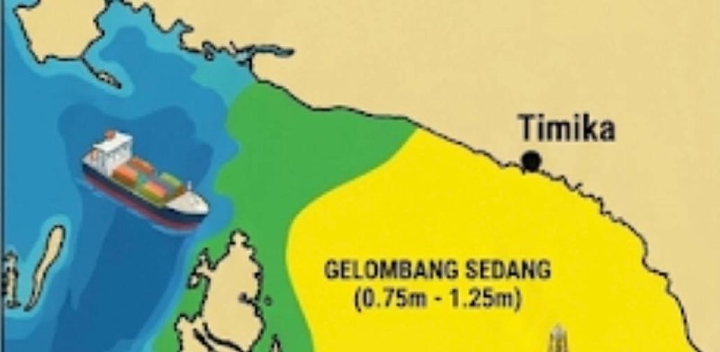 BMKG Prediksi Gelombang Perairan Timika Capai 1,5 Meter, Cuaca ...